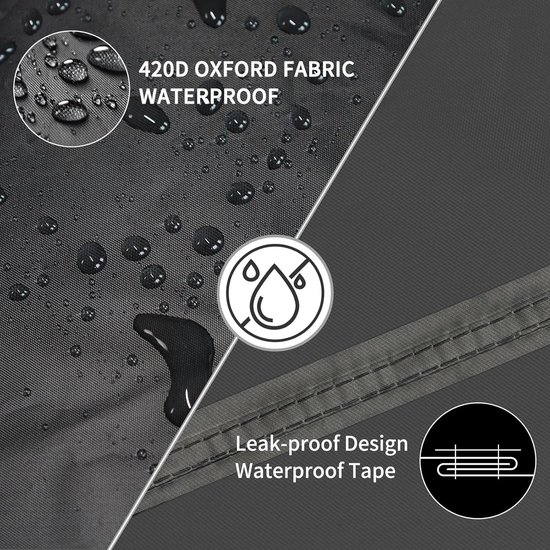 Close-up van 420D Oxford stof met waterdruppels en lekvrije naden met waterdicht tape.