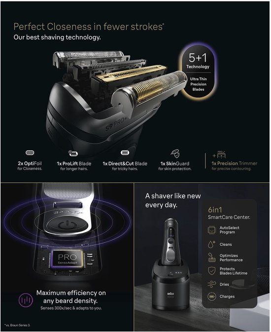 Braun Series 9 PRO+ Elektrisch Scheerapparaat - Pro SensoAdapt - SmartCare Center - 9660CC - Zwart - Scheerapparaat voor Mannen
