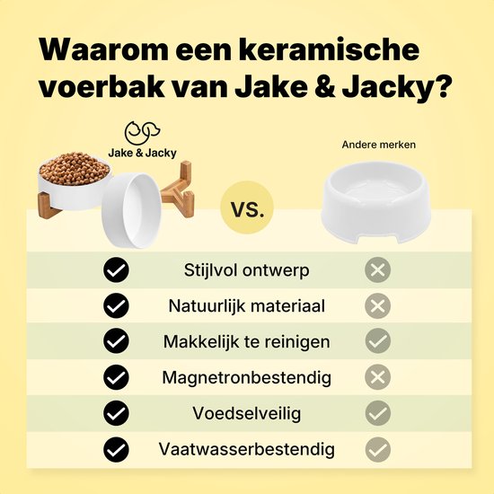 Comparaison d'une gamelle Jake & Jacky avec un support et une autre gamelle sans support. Liste des avantages de Jake & Jacky.