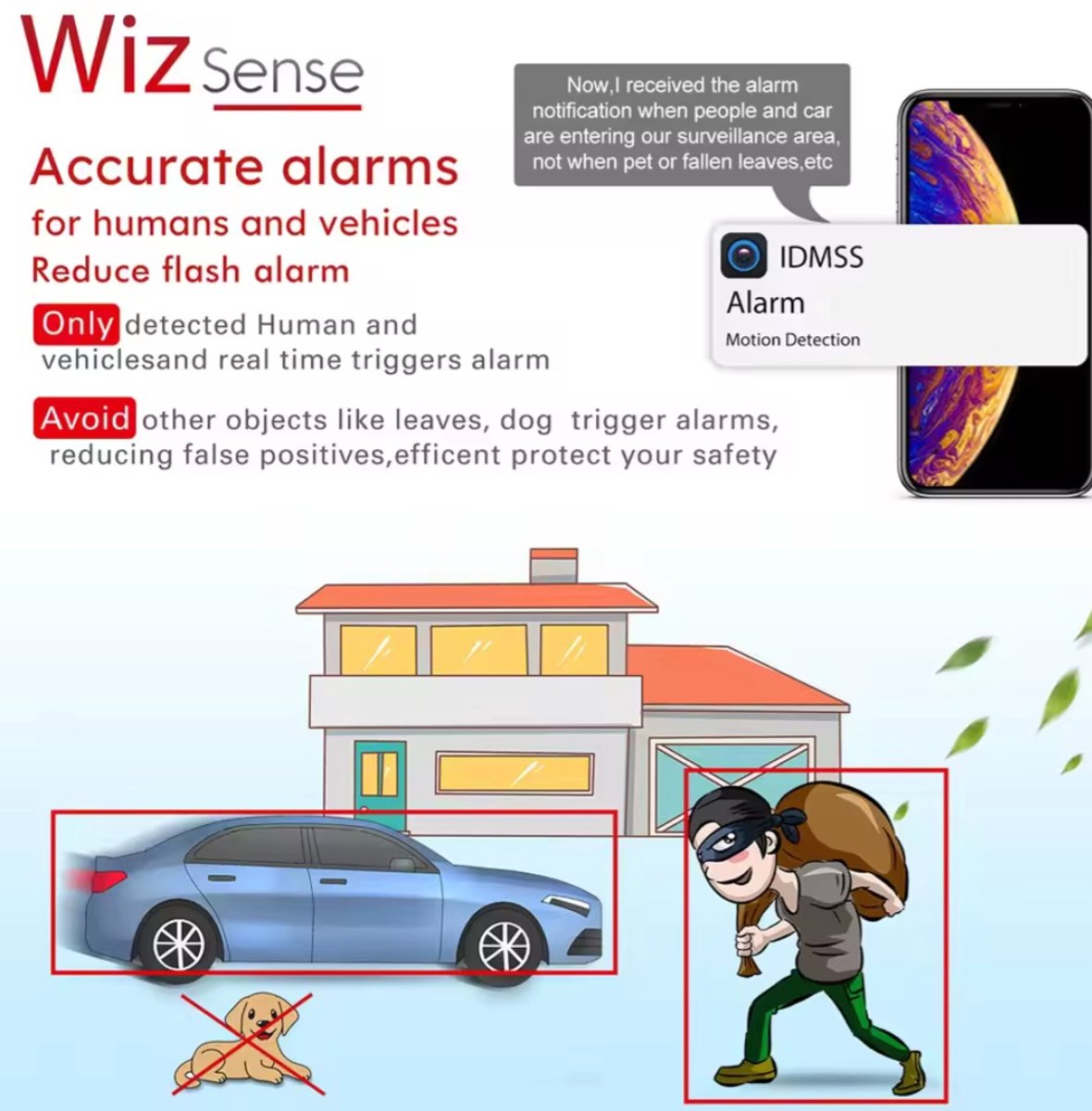 Dahua IPC-HDW2849TM-S-IL is een 8MP eyeball WizSense Netwerkcamera ip camera beveiligingscamera voor binnen buiten bewakingscamera voor buiten nachtzicht camera 4K bewegingsdetectie gezichtsherkenning home security camerabewaking inbraakbeveiliging – foto 3