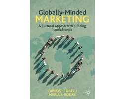 Business and Management (R0) - Globally-Minded Marketing