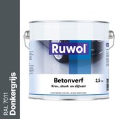 Donkergrijs (RAL 7011)