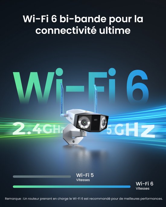 Reolink 16MP Wi-Fi 6 Dual-Band met 180° Panorama, Bewegingsvolging en Spotlight Nachtzicht - Duo 3 WiFi van Reolink — afbeelding 2