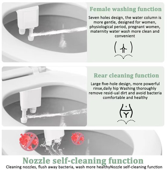 Taharet Bidet-opzetstuk voor toilet met intrekbare
