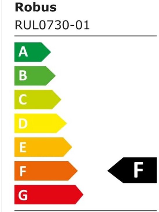 Robus Infinity ROBUS Ultimum 5 Watt 3000 Kelvin Plafond inbouwspot. | bol