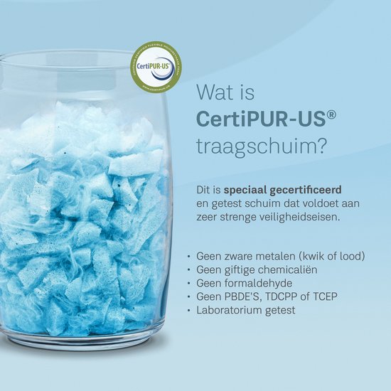 Blauwe schuimvlokken in een glas, met CertiPUR-US label. Het schuim is gecertificeerd en voldoet aan strenge veiligheidseisen.