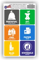 Jerma-Recycle Stickers Afvalbakken–Afval-Scheiden-Afval Scheiden stickers
