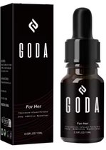 Parfum aux phéromones GODA – Geur séduisant et attrayant pour femme – 15 ml