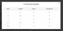 PDP.ProductImage.Thumb.Image.srtText 7
