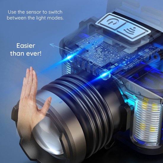 Techsuit - Lampe frontale (HL-A-02) - Batterie 18650, lumière LED 3 couleurs 30W - Zwart