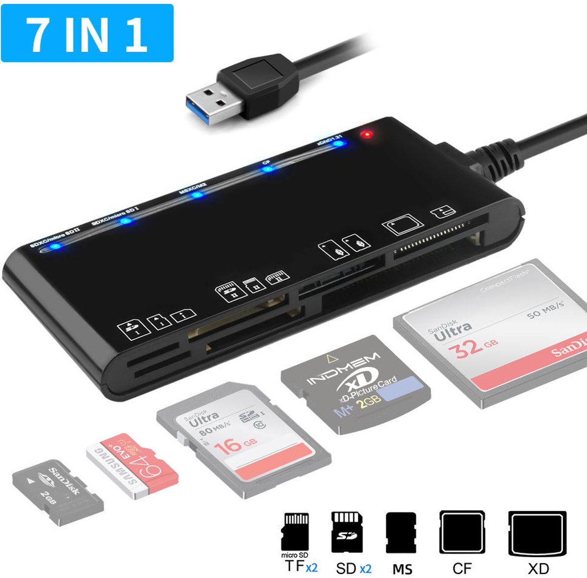 OUYLAF USB C Kaartlezer - 7-in-1 Hub - SD/CF/Micro SD/XD/MS - Voor Windows/Mac/Linux/Android - USB3.0 Snelheid