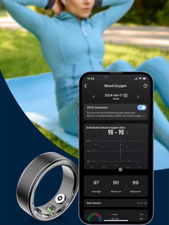 Parya – Smart Ring - Europese ringmaat 62- Waterdicht – Slaapmonitor ...