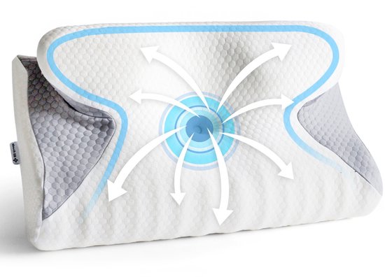 Ergonomisch Hoofdkussen - Hoofdkussen Nekklachten - Voor Rug-, Buik- en Zijslapers - Memory Foam - Slaapkussen - Kussen - Ergonomisch Kussen - Orthopedische Kussens