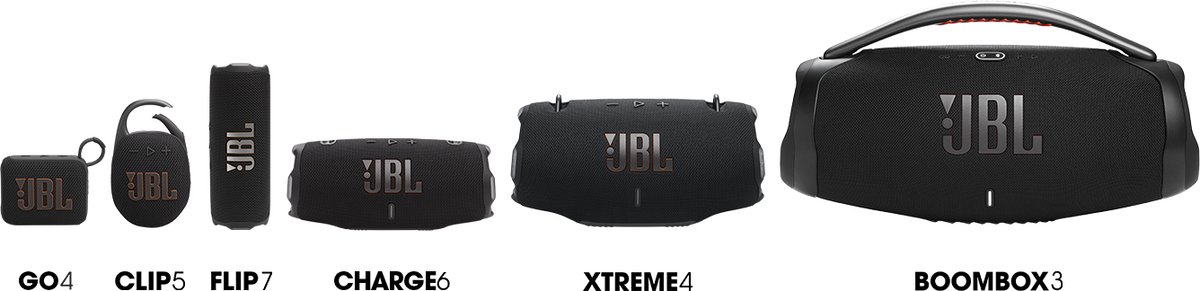 JBL Charge 6 Bluetooth-speaker – Wit thumbnail 5
