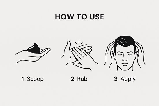 Illustratie met drie stappen: 1. scoop, 2. rub, 3. apply voor het stylen van haar.