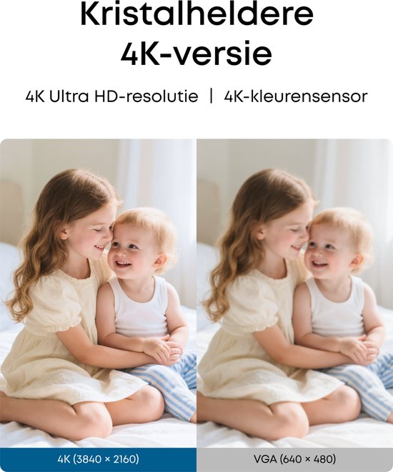 Eufy S350 4K Indoor Beveiligingscamera voor binnen - Bedraad - Wit van Eufy — afbeelding 3