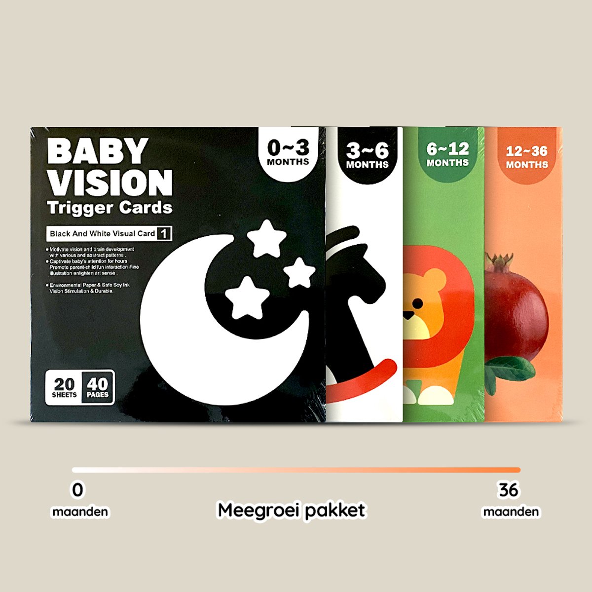 Sensorische kaarten voor baby's, 18 contrasterende kaarten in zwart en wit, ter bevordering van het zicht van pasgeborenen, sensorisch speelgoed voor baby's van 0 tot 3 maanden, voor