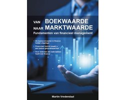 Van boekwaarde naar marktwaarde