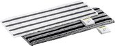 Bol.com Kärcher Home & Garden 2.863-342.0 EasyFix Dweilset 1 set(s) aanbieding