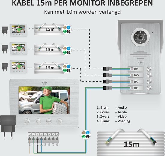 ELRO DV4000-4 Video Deur Intercom - 4 Appartementen - 1080P Full HD Camera met nachtzicht - 4-draads kabel - 16 Beltonen van Elro — afbeelding 3