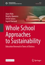 Sustainable Development Goals Series- Whole School Approaches to Sustainability