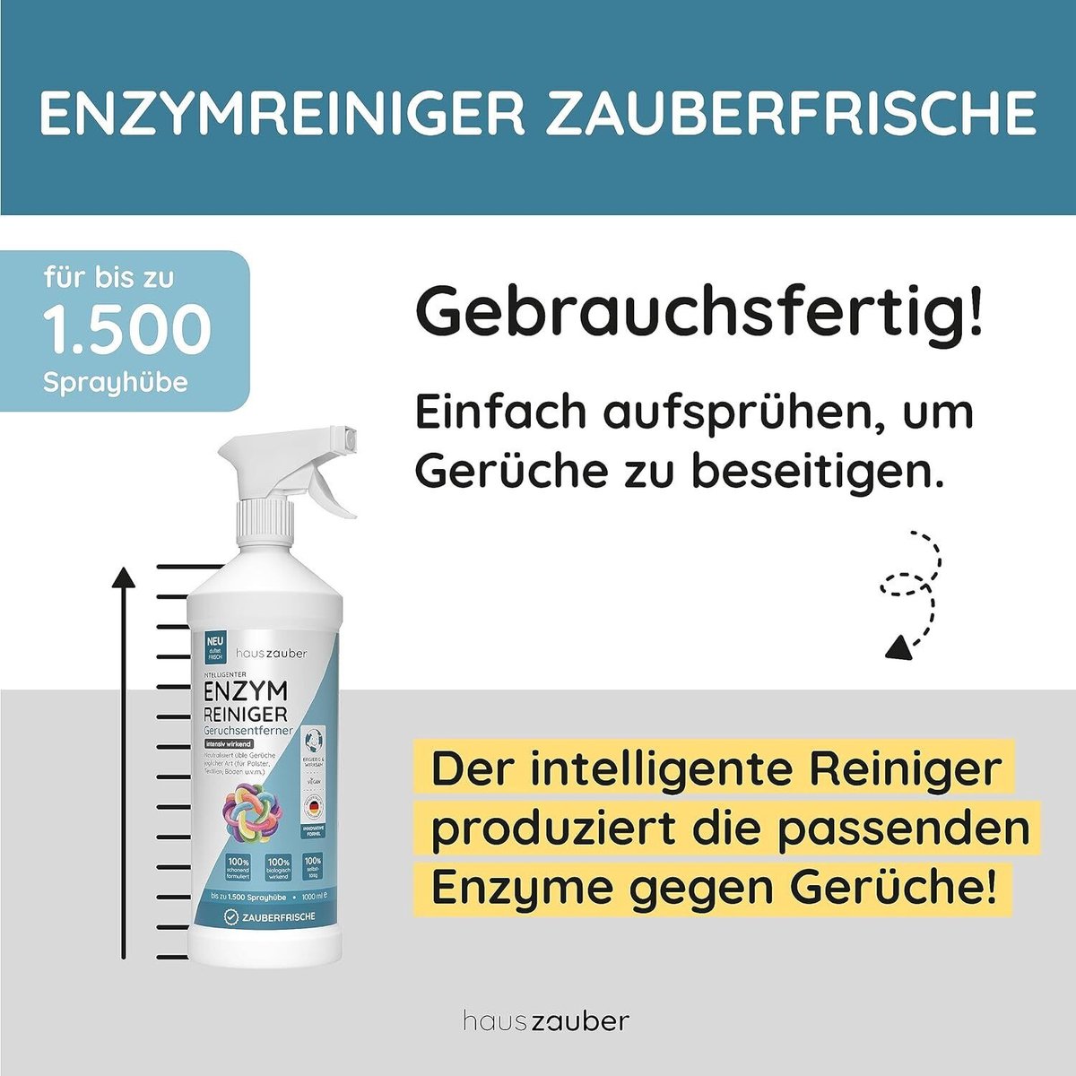 Goedkoopste ENZYM REINIGER