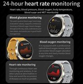 2023 Nieuwe Gps-Track Voor Samsung Galaxy Watch 6 Smart Watch Mannen Amoled Altijd Weer Te Geven Lichaamstemperatuur Klok Bt Talk Smart Watch