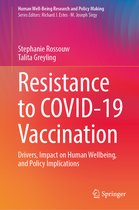 Human Well-Being Research and Policy Making- Resistance to COVID-19 Vaccination
