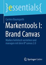 essentials - Markentools I: Brand Canvas