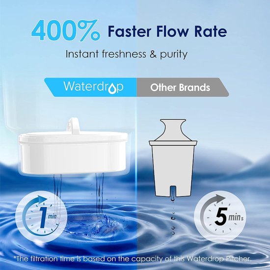 Waterfilter Voor Het Hele Huis, Vervangingspatroon, 115 X 507 Mm P 010269118740 Waterfilter Voor Het Hele Huis, Vervangingspatroon, 115 X 507 Mm P 010269118740