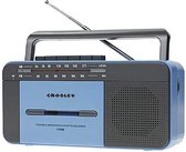 Am-Fm Radio Recorder Portatile Mangianastri Crosley BlueGrey ConDe titel is nu korter dan 110 tekens en bevat de populaire zoekwoorden "Am-Fm Radio" die nog niet aanwezig waren in de originele titel.