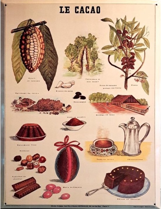 Wandbord Nostalgie Keuken - Nostalgische Ingredienten Voor Cacao - Le Cacao