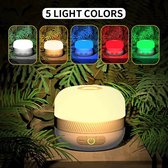 Lamp voor Kamperen - Kampeerlicht - USB-C Oplaadbaar - 230 uur - Met 5 Kleuren