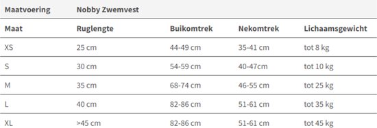 Nobby - Honden Zwemvest - Oranje - S - Voor Honden tot 10 KG