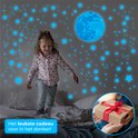 Een meisje loopt op een bed, omringd door blauwe lichtgevende sterren en stippen. Een maan hangt aan de muur.
