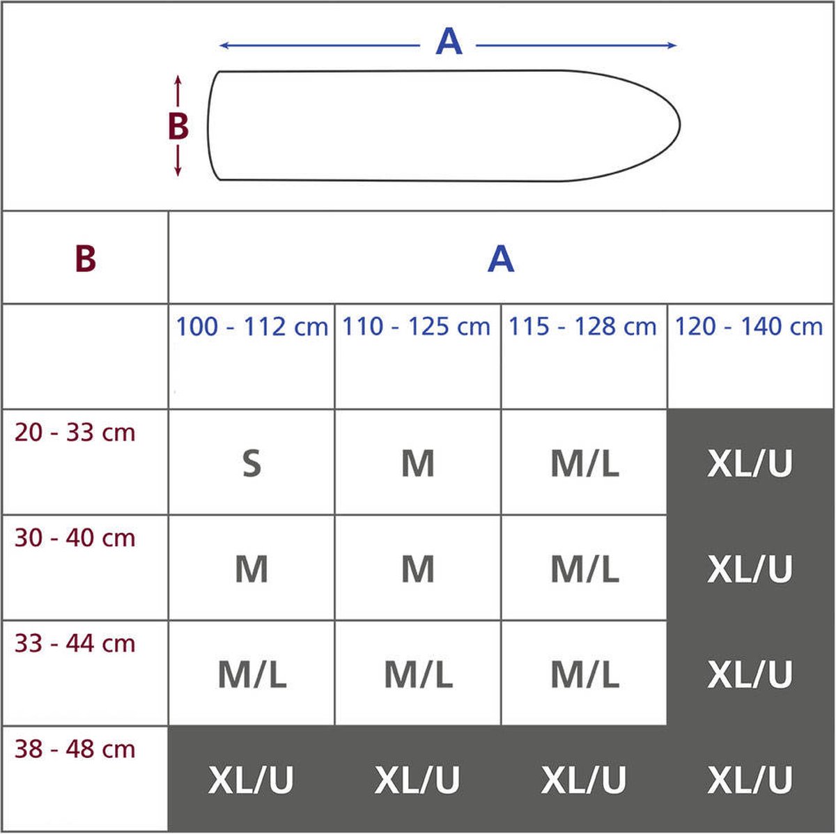 Goedkoopste Strijkplankhoes 140 x 48 cm