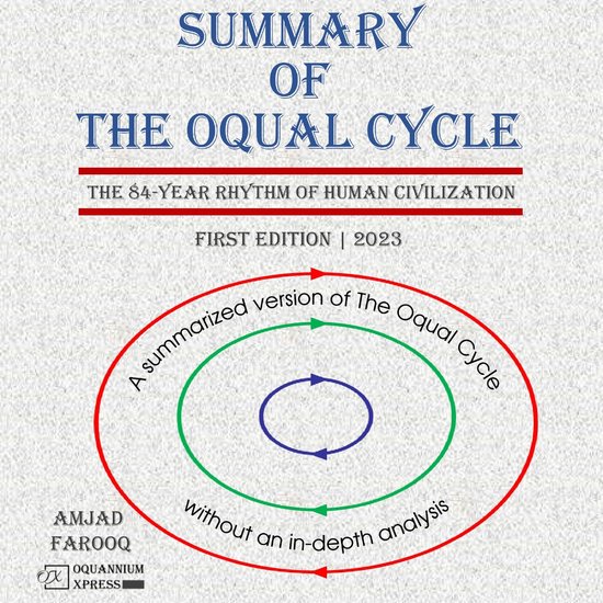 Summary of The Oqual Cycle: The 84-Year Rhythm of Human Civi ... - cover