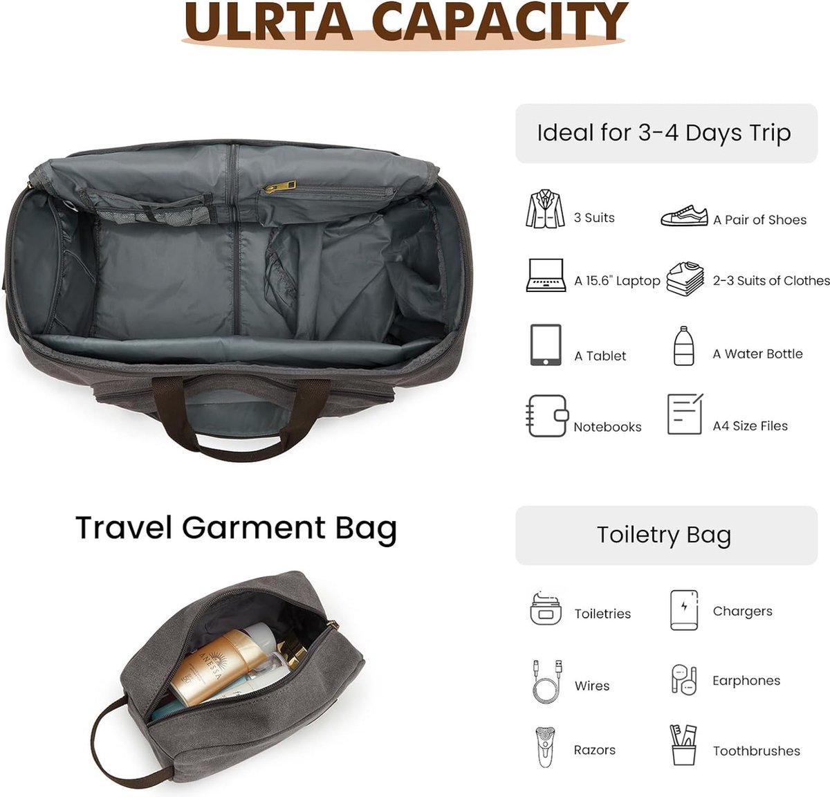 S-ZONE Unisex 2-in-1 converteerbare kledingzak, nylon kledingtas, kostuumtas, draagtas met toilettas voor reizen, korte vakantie, zakenreizen, opslag