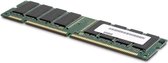 16GB DDR3L 1600MHZ ECC/REG DIMM module