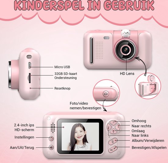 Gedetailleerde weergave van roze kindercamera, met labels voor aansluitingen en knoppen. Scherm toont foto van meisje.