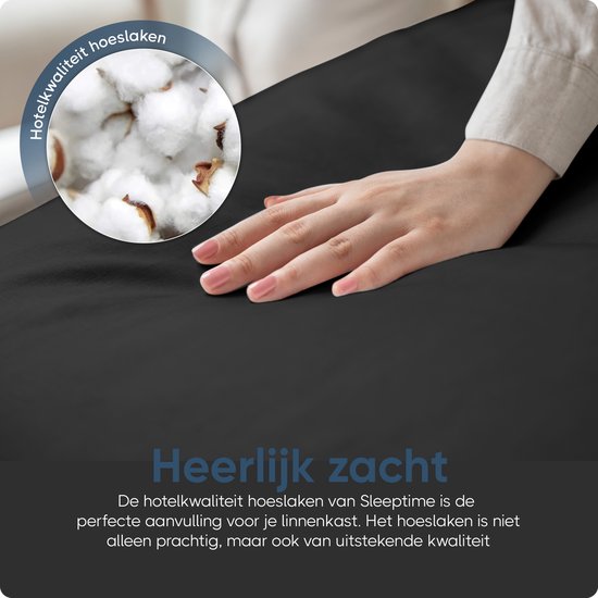 Close-up van een hand op een zwart, zacht hoeslaken met een inset van katoenpluisjes en de tekst 'Hotelkwaliteit hoeslaken'.