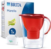 BRITA Waterfilterkan Marella Cool + 1 MAXTRA PRO Filterpatronen - Rood | Waterfilter, Brita Filter - (SIOC) Duurzaam verpakt