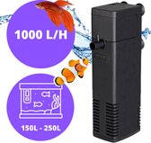 Aquariumfilter 1000L/H 150L-250L – Aquarium filter pomp – Zuurstofpomp