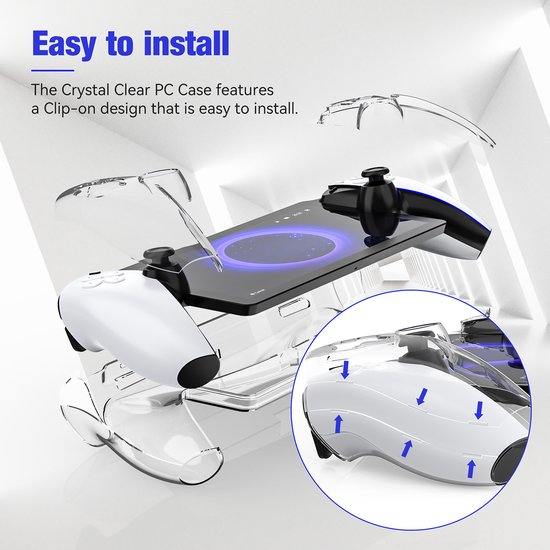 Een Playstation Portal met controllers, omgeven door een transparante beschermhoes. "Easy to install".