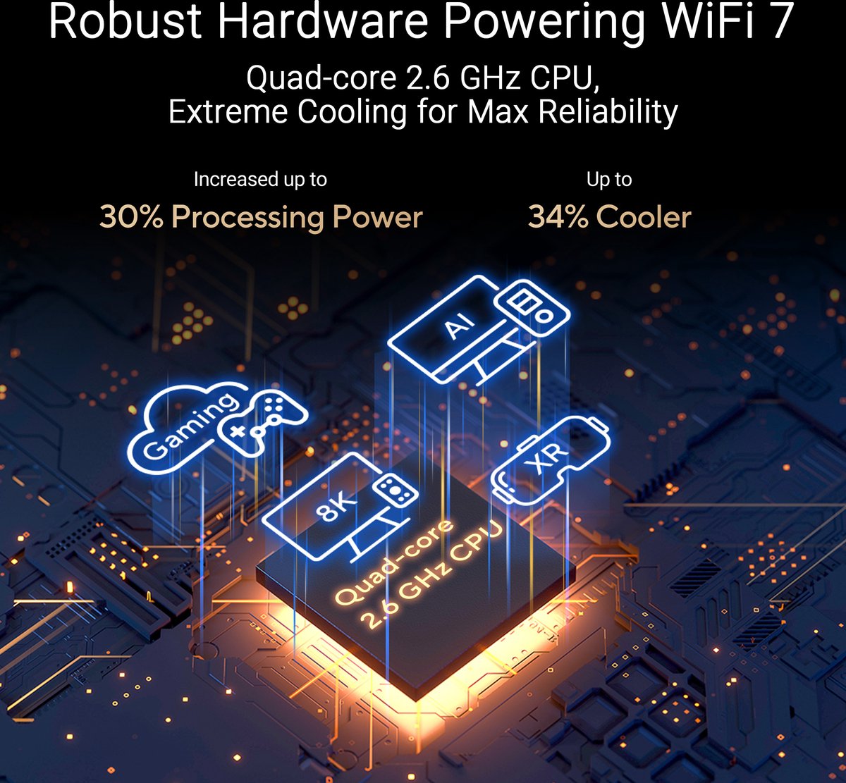 ASUS RT-BE88U - Router - WiFi Versterker Dual-band - WiFi 7 - 7200 Mbps - 10G Poort - SFP+ – foto 4
