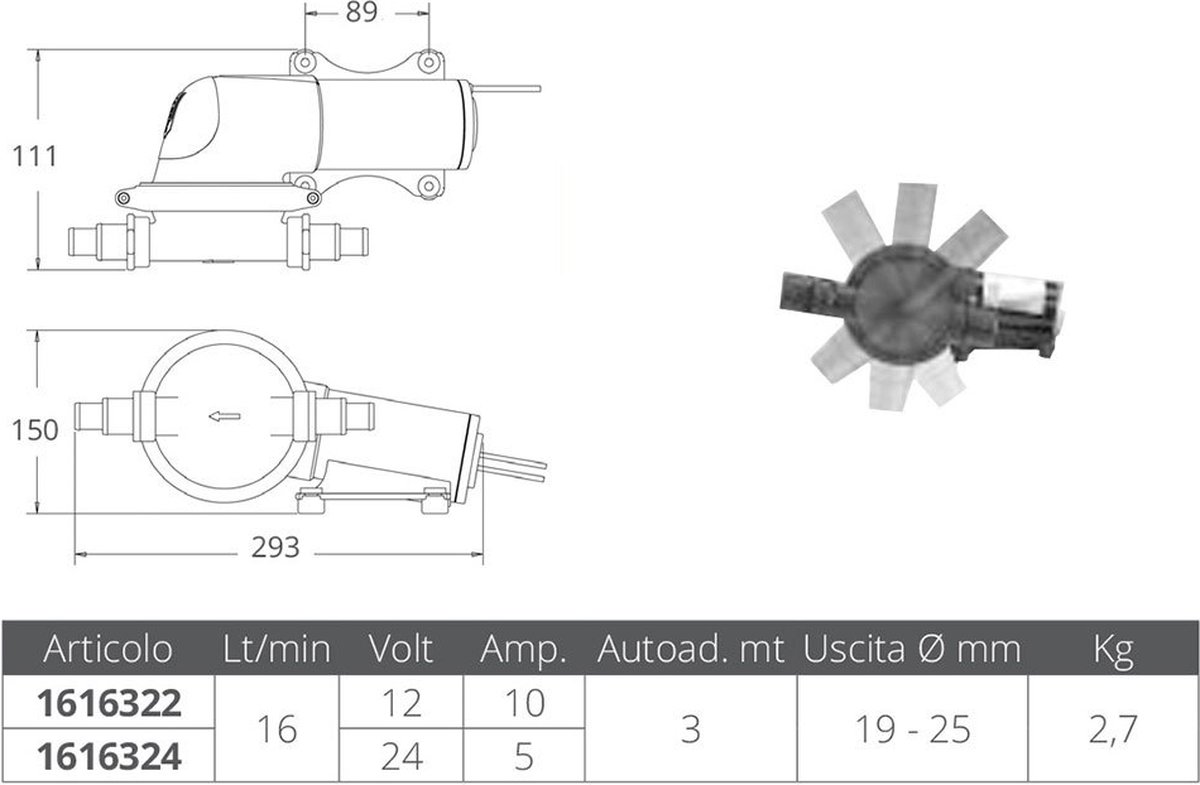 Jabsco douche- en lenspomp 24 volt 19 mm aansluiting