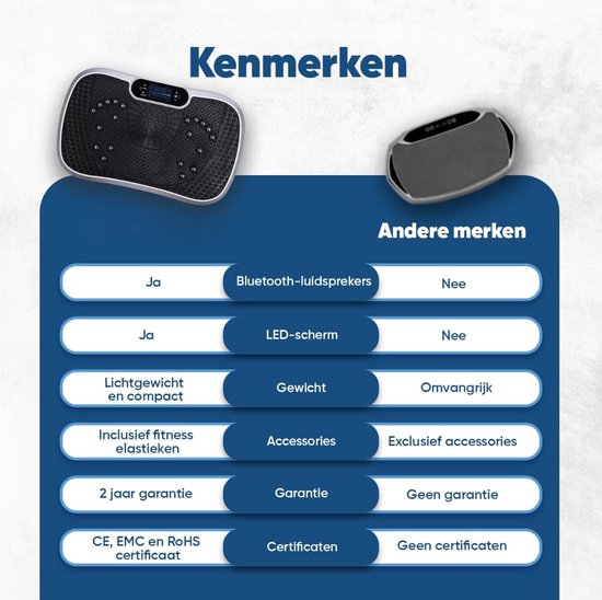Vind fitness trilplaat in Sport en Fitness op Vind fitness trilplaat in Sport en Fitness op