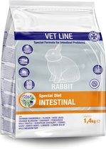 1,40 kg Cunipic vetline konijn intestinal darmen