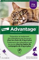 VOORDEEL 80 - 4 antiparasitaire pipetten - Voor katten en konijnen vanaf 4 kg