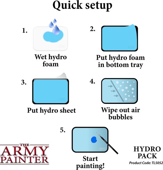 The Army Painter - Hydro Pack for Wet Palette - Army Painter